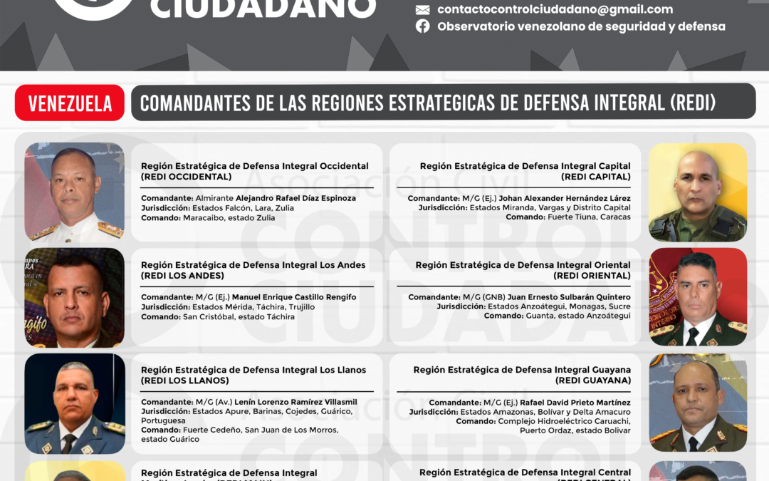 Comandantes de las Regiones Estratégicas de Defensa Integral (REDI) en Venezuela