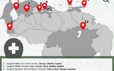 Infografía: Hospitales Militares en Venezuela