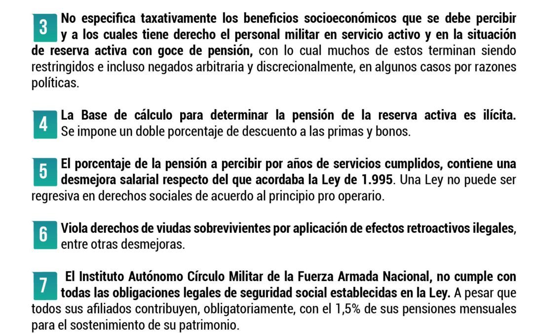 Infografía: ¿Por qué es necesaria una reforma a la Ley Orgánica de Seguridad Social de la Fuerza Armada Nacional Bolivariana?