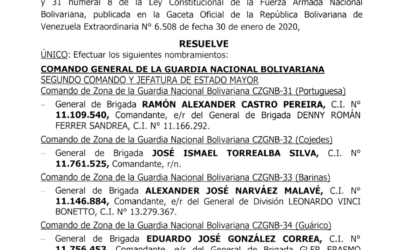 «Movida de Mata» en los Comandos de Zona de la GNB.  Removidos 16 generales