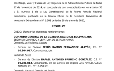 ¿Quiénes han sido ratificados, relevados y designados en las unidades superiores de la GNB?