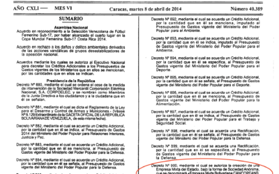 Decreto 900, mediante el cual se autoriza la creación de la Empresa Mixta del Estado CANCORFANB, adscrita al Ministerio de la Defensa