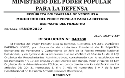 Resolución N° 048780, mediante la cual se dicta el Reglamento para el Ejercicio del Mando Operacional en el Sistema Defensivo Territorial y Funcionamiento de los Servicios en Guarnición