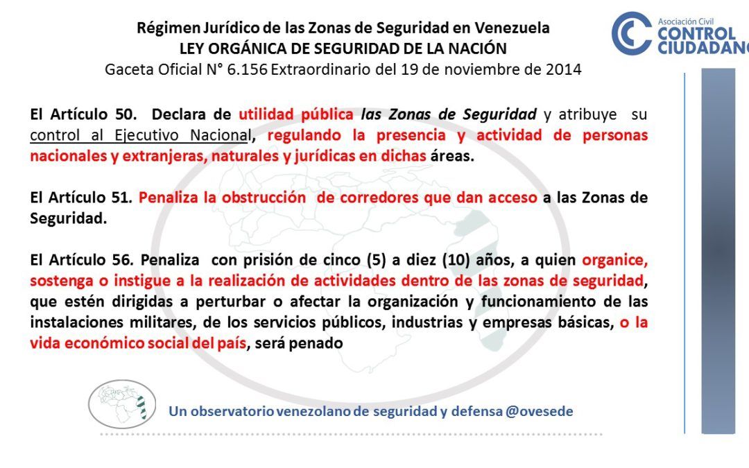 Régimen Jurídico de las Zonas de Seguridad en Venezuela