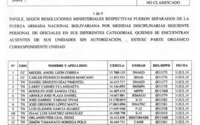 Alarma cifra de deserciones en la FANB