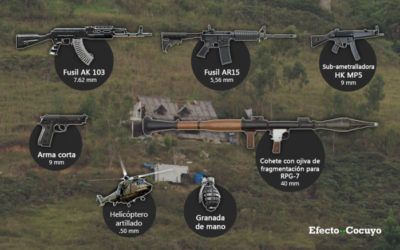 En ataque contra Óscar Pérez utilizaron cinco tipos de proyectiles, cohetes blindados y granadas