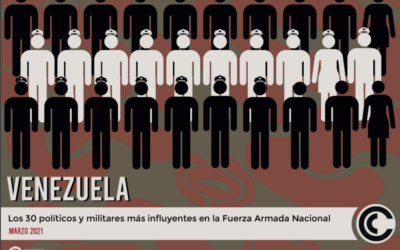 Venezuela: Los 30 políticos y militares más influyentes en la Fuerza Armada Nacional