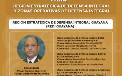 Región Estratégica de Defensa Integral Guayana (REDI- Guayana)