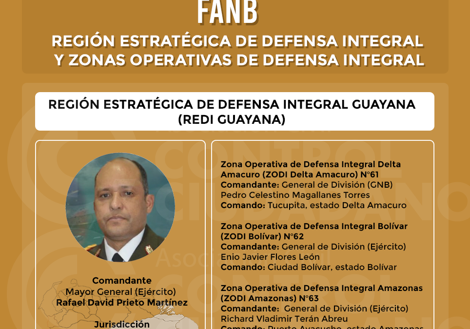 Región Estratégica de Defensa Integral Guayana (REDI- Guayana)