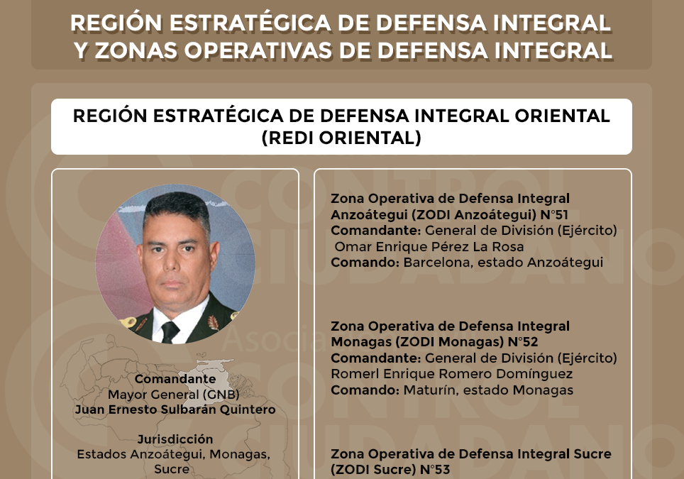 Región Estratégica de Defensa Integral Oriental (REDI- Oriental)