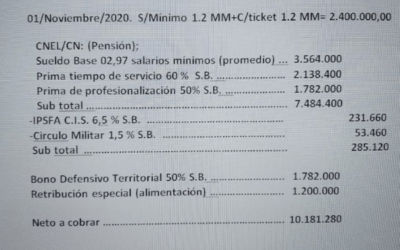 Gobierno habría ajustado salarios a militares venezolanos