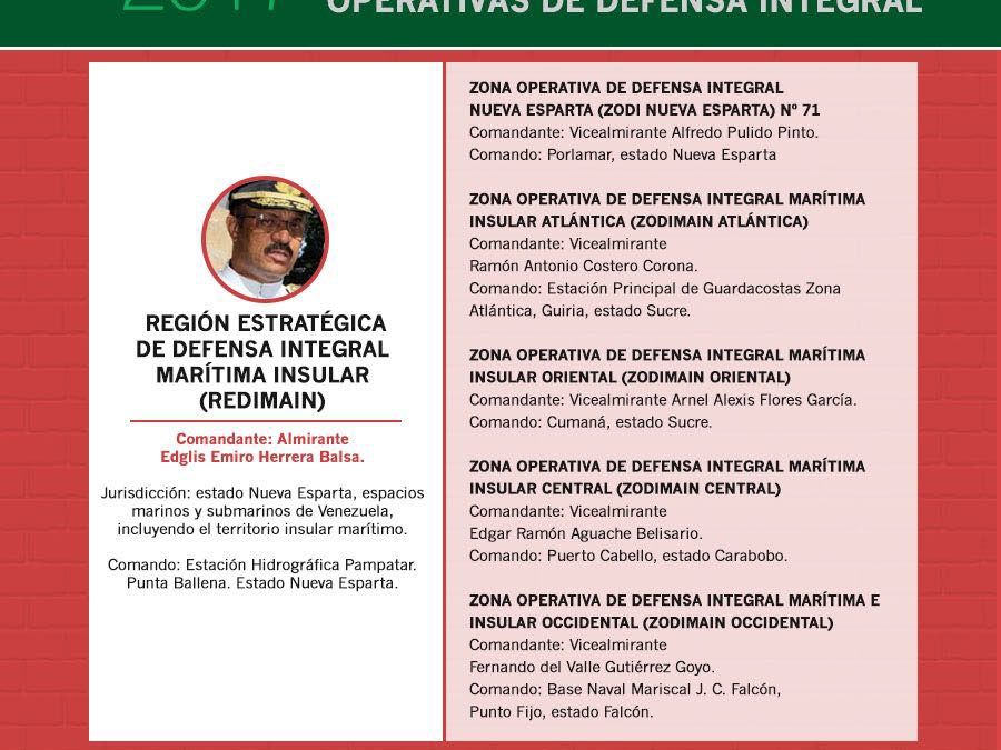 Región Estratégica de Defensa Integral Marítima Insular (REDI Marítima Insular)