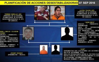 Gustavo González López: Autoridades están alerta ante plan golpista opositor pautado para este 7 de septiembre