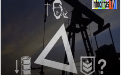 Entorno Político Militar