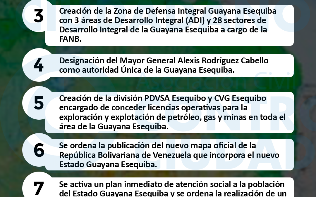 La 9 órdenes que ha dado el presidente de la República Bolivariana de Venezuela para el control efectivo del nuevo Estado Guayana Esequiba